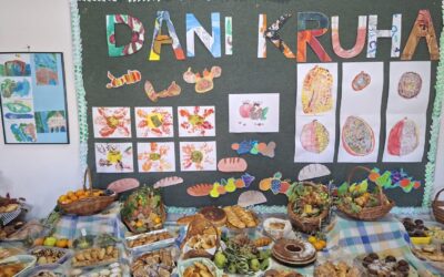 Dani kruha